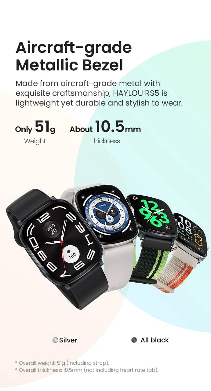 HAYLOU RS5 Smart Watch 7