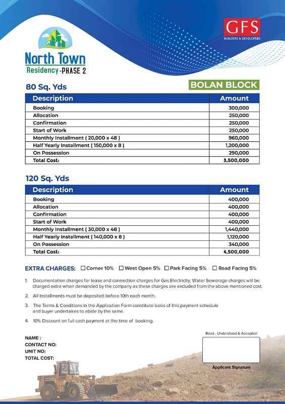Bolan Block North Town Phase 2 Plot Available in Installment 1