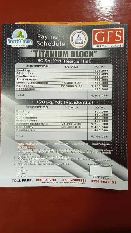 Titanium Block 120 SqYard Plot Available In Installment 3