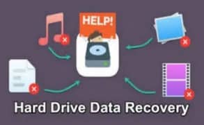 Accidently deleted Data recovery from usb |hard drive|memory card