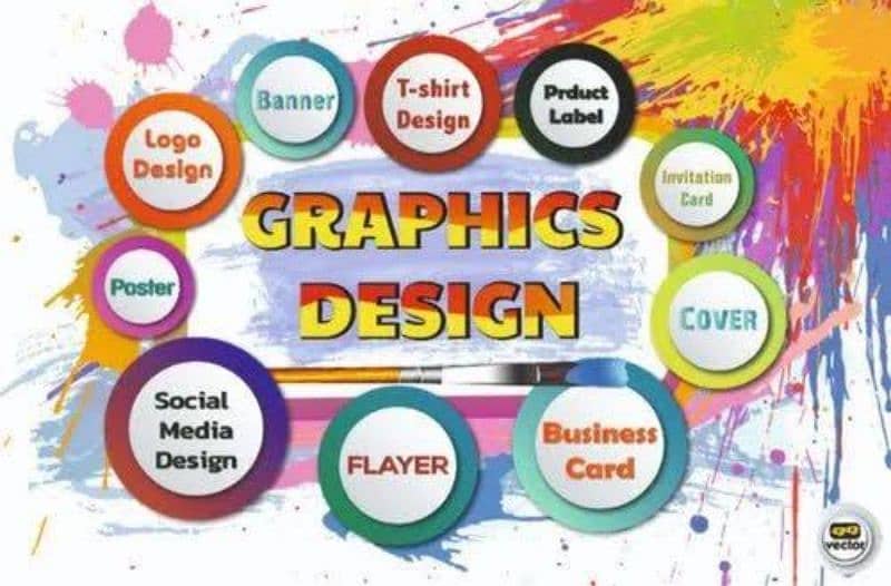 Graphic Designer 0