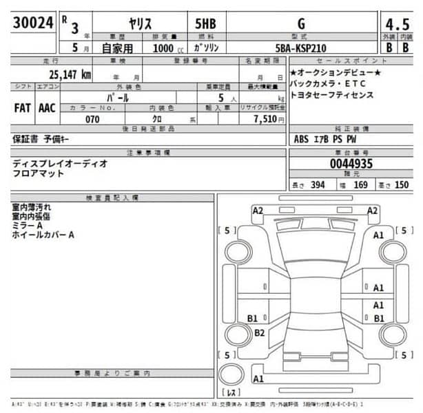 Toyota Yaris hatchback 2021 4