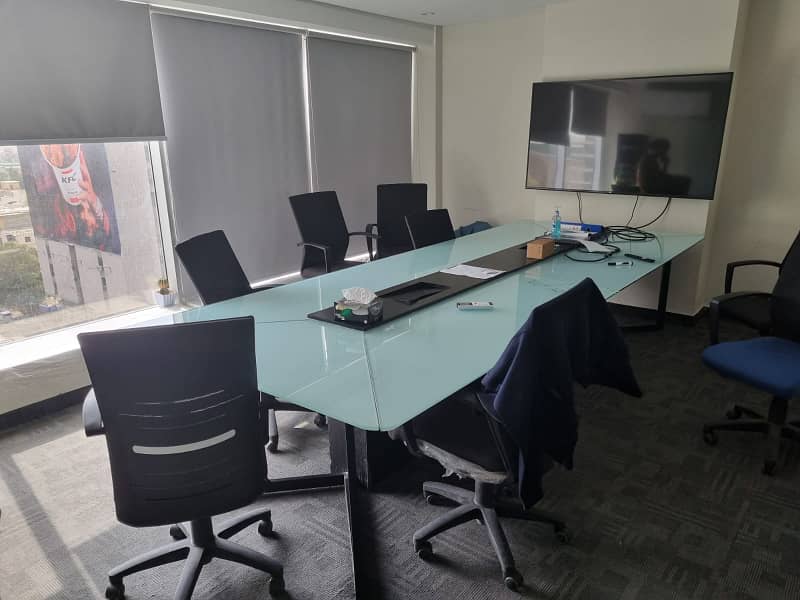 OFFICE IS AVAILABLE ON THE RENT INTHR COMMERRICAL BUILDINGS AT SHAHRE E FAISAL 4