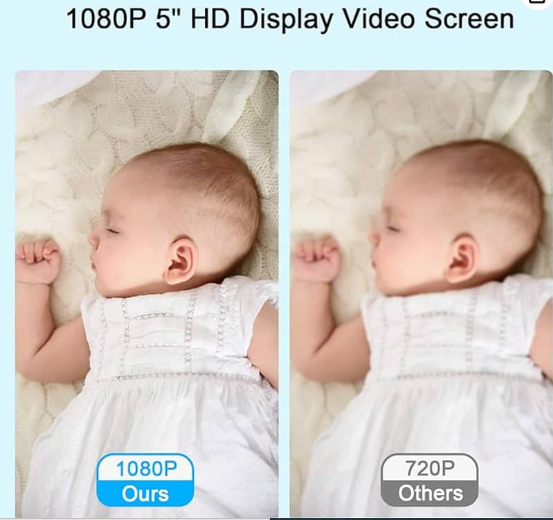 CHWARES Baby Monitor 5" 1080P White 2
