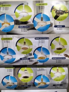 Al Meraj ceiling fans and over all fans