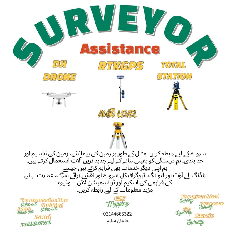 Surveyor Available 0
