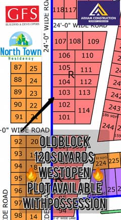 NORTH TOWN RESIDENCY PHASE 1 OLD BLOCK 120sqyards Westopen plot 0