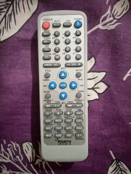 The ultimate remote control for all types of home theater 5.1 0