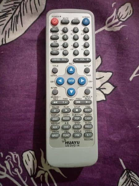 The ultimate remote control for all types of home theater 5.1 5