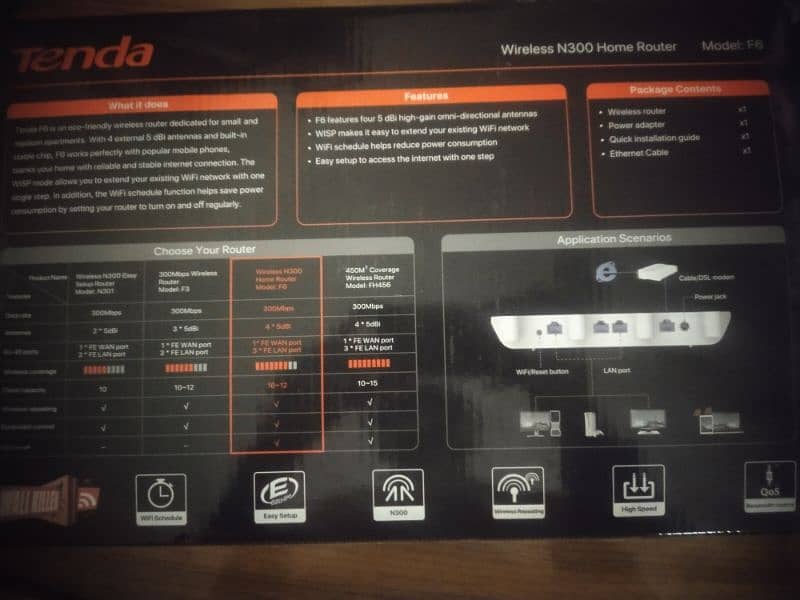 Tenda Wireless N300 Home router 4in1 1