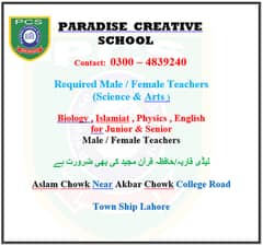 Required Male / Female Teachers  (Science & Arts )