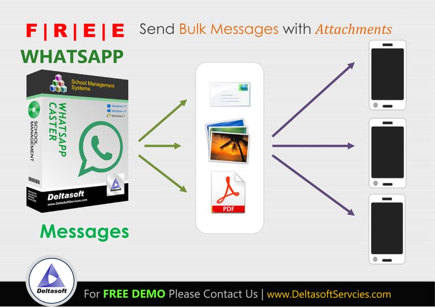 Send FREE WHATSAPP Message In BULK With Attachments 1