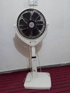 pedestal Pak Fan 0