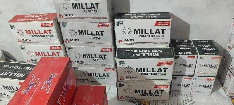 "Empower Your Devices with Milat Battery Solutions!" 9