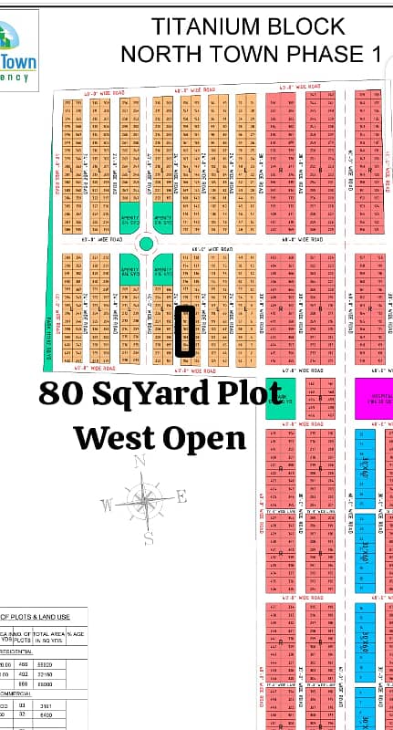 jodi plot west open 80 sq yard available in North Town Residency Titanium Block 1