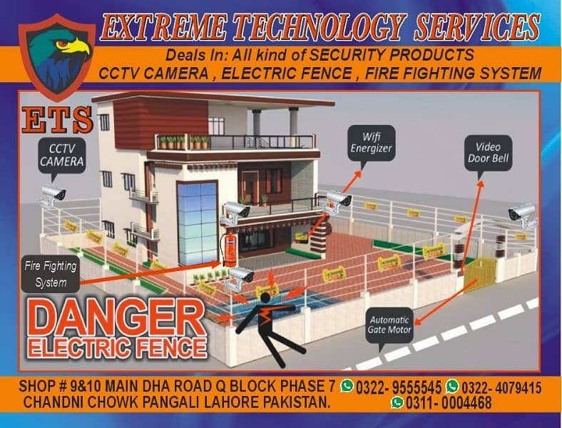 Electric fence system / fire fighting system/CCTV automatic Gate Motor 16