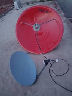 Dish Antenna Settings o313-5244ooo