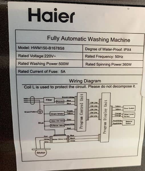 Haier full size automatic machine 7