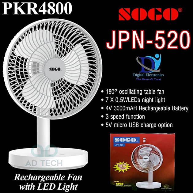18 Inch Rechargeable Pedestal Fan Good Battery Backup 3