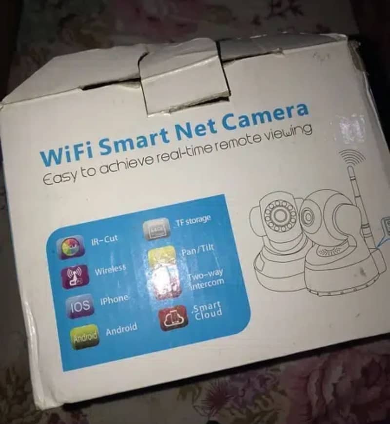 Smart camera 4