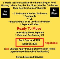 5Marla 1st Floor For Rent At Mozang Road Lahore. Only For Bechlors