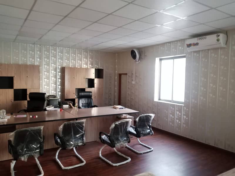 23000 sq. ft. Neat and clean factory available for rent in Sunder Estate Lahore 7