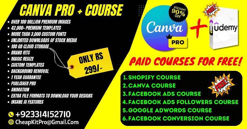 Canva Pro Software Lifetime With Free paid course bundle graphic digit 0