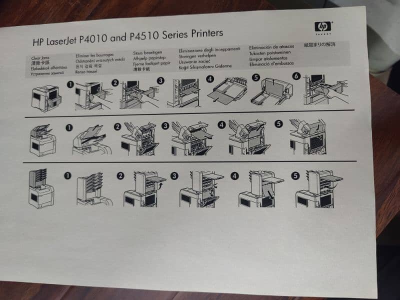 HP Laserjet P 4014 Black & White Printer 3