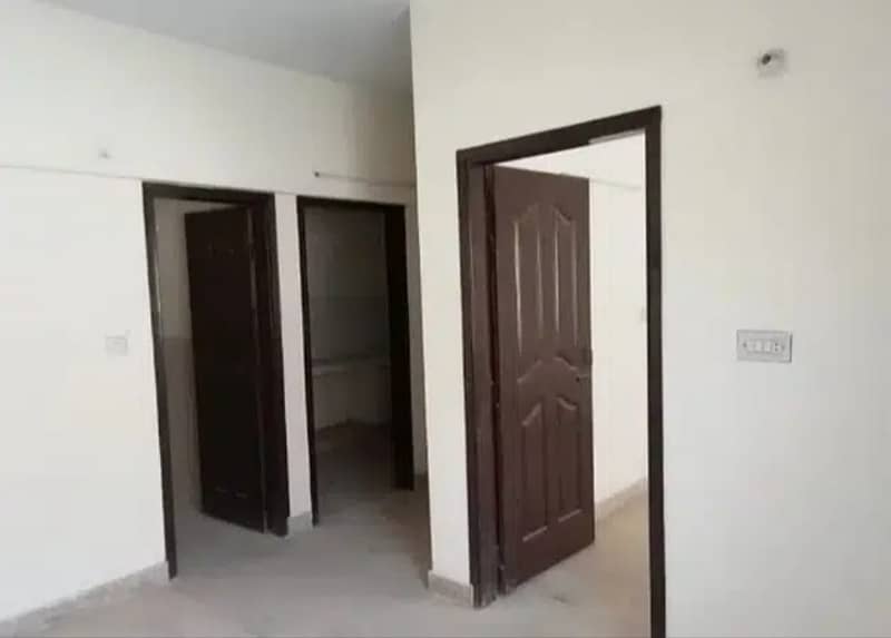 Fori Qabza Fori Rihaish 80 Sq Yard Flats Cheap flats house in karachi 9