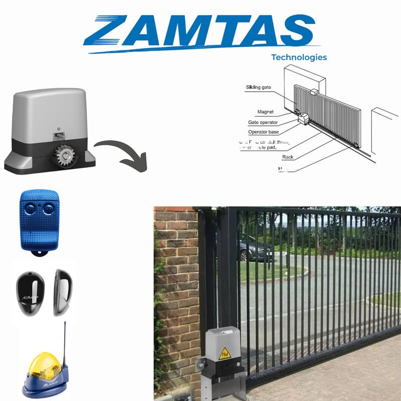 Automatic Swing-Sliding-Gate Motor Remote Opener Mobile Gate Controler 2