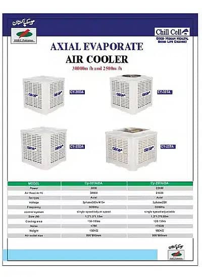 Evaporative Air Cooler/Textile/Industry 5