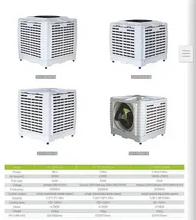 Evaporative Air Cooler/Textile/Industry 8