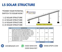 Solar structure | solar frames | solar installation | L2, L3 frames. . .