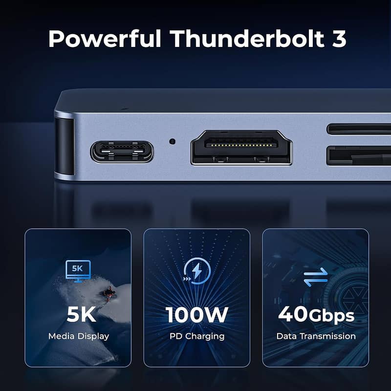 USB C HUB 7-in-2 MacBook Pro/Air Adapter with Thunderbolt 3, 4K HDMI 4