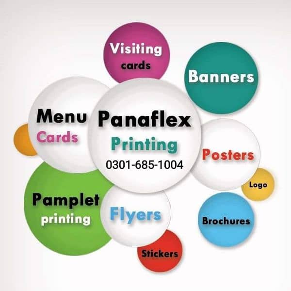 PanaFlex | Visiting Card | Sign Board | 3D Shop Board | Pena flex 8