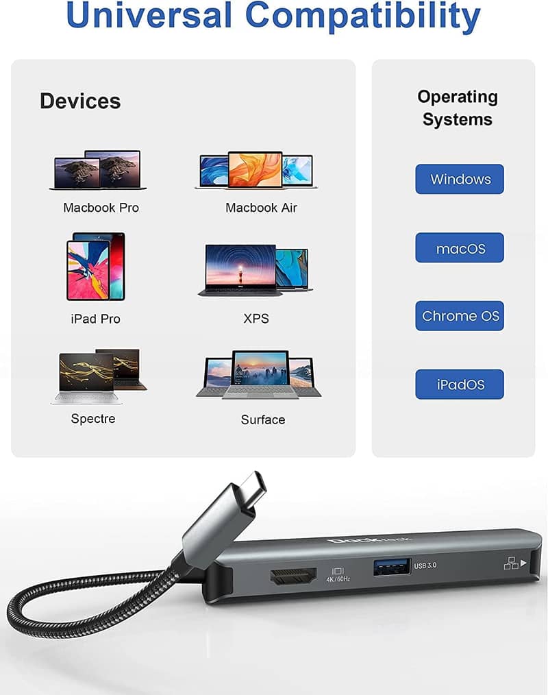 USB C Multiport Hub 4K 60Hz, Dockteck MacBook Pro M1 Adapter 5 in 1 1