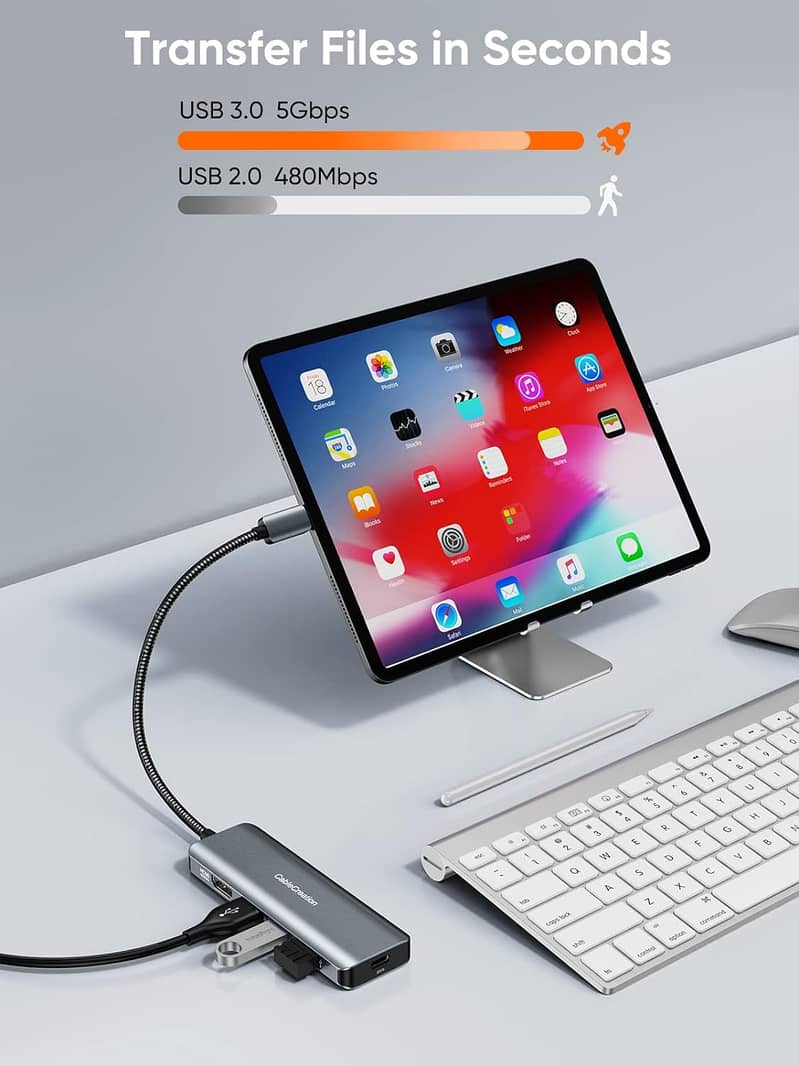USB C Hub 4K 60Hz, CableCreation 5-in-1 USB C MacBook Adapter Dock 7
