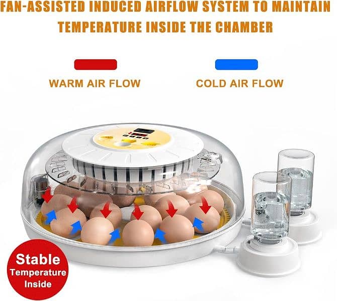 8/12/18/35 eggs incubator automatic dual power 18