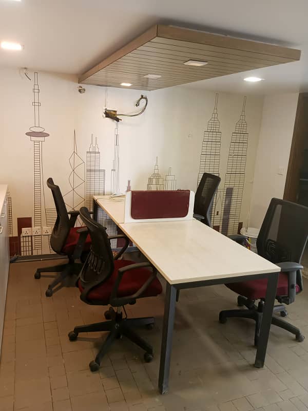 NEAR 2 TALWAR VIP LAVISH FURNISHED OFFICE FOR RENT 24&7 TIME 40 PERSON 12