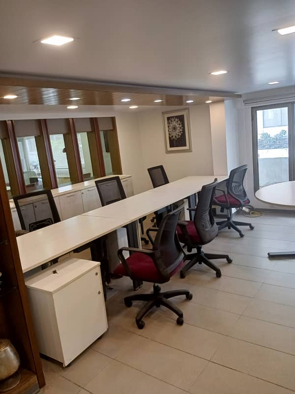 NEAR 2 TALWAR VIP LAVISH FURNISHED OFFICE FOR RENT 24&7 TIME 40 PERSON 14