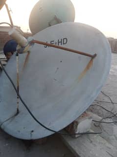 4 fit dish or reciever for sail 0