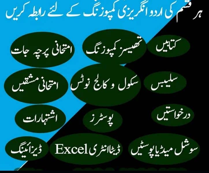 Urdu English Composing and Data entry 2