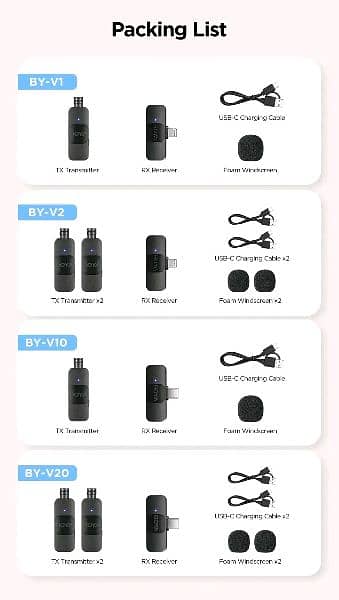 Boya Wireless Microphone | Original boya | V20/v2 For Type c or Iphone 4