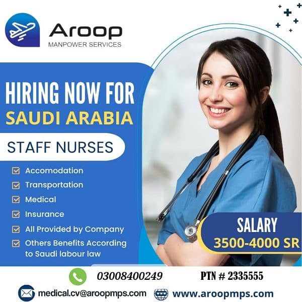 we are hiring staff nurses 0