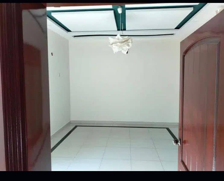 5 Marla House available for rent in Shalimar Colony 3