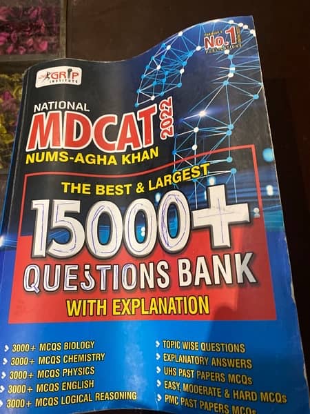 MD CAT book 1500+ question 0