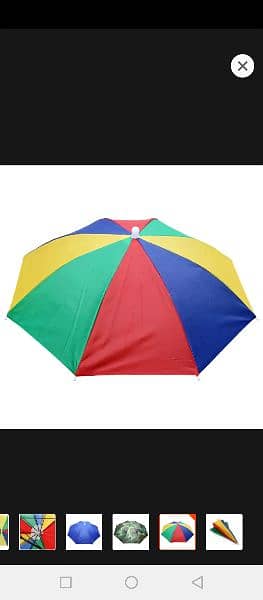 Portable Umbrella Hat 0