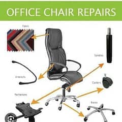 Office Chair Repairing,Carpenter,Sofa, and office furniture all