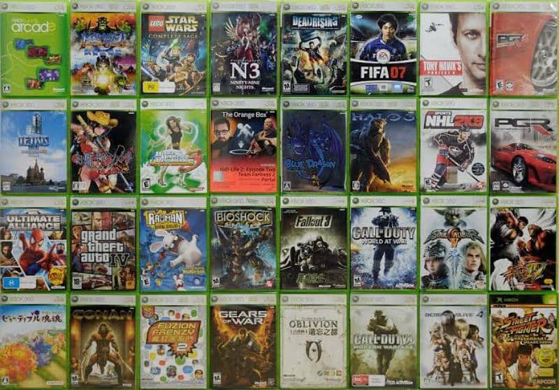 Xbox offline bundle  Xbox 360PS3  PS4 game copy 0
