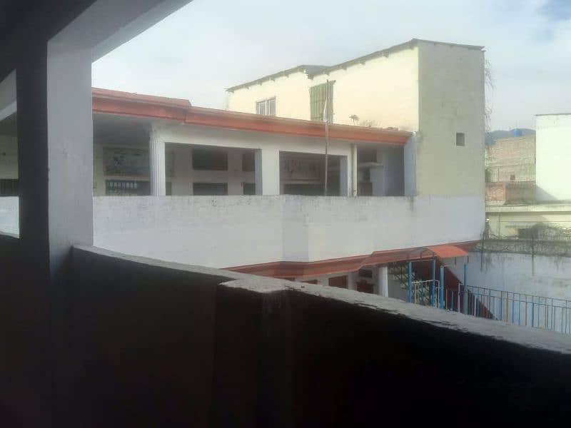 house for sale urgent 4.5 cr 1